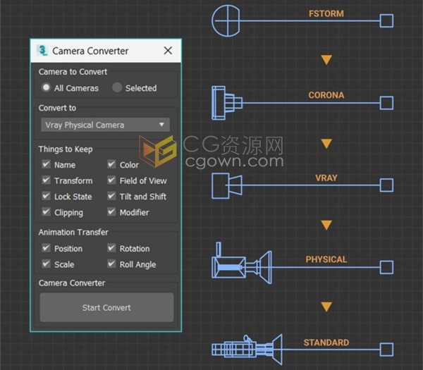 3ds Max插件Camera Converter v1.12渲染器摄像机转换器