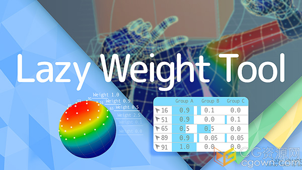 Blender插件Lazy Weight Tool v1.9.75权重绘制编辑工具