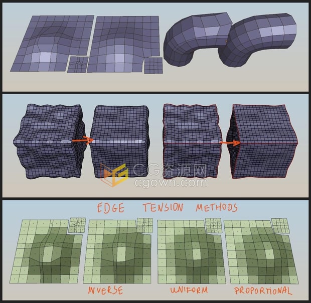 Blender插件Volume Preserving Smoothing v2.60体积保持平滑网格