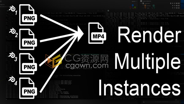 Render Multiple Instaces V1.0 Blender插件同时多案例后台渲染工具