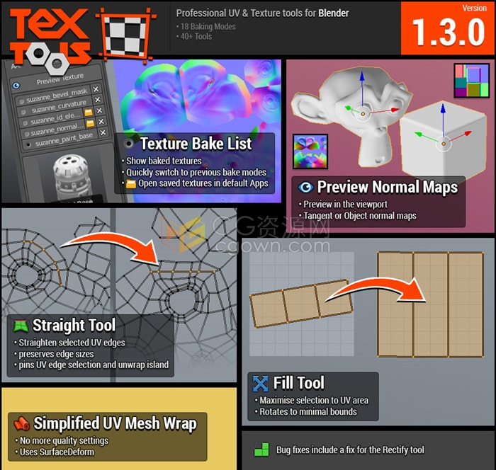 Blender插件TexTools v1.6.1专业UV和纹理工具