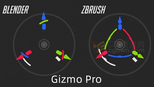 Gizmo Pro V3.5.1 Blender插件中心轴点位置移动控制