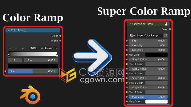 Blender插Super Color Ramp超级色彩渐变节点+视频教程