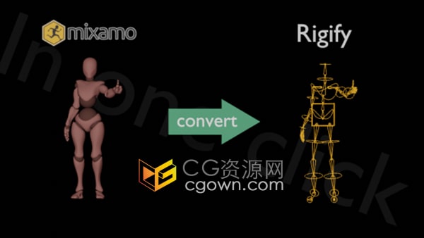 Mixamo to Rigify V1.0.3 Blender插件导入Mixamo动画预设库