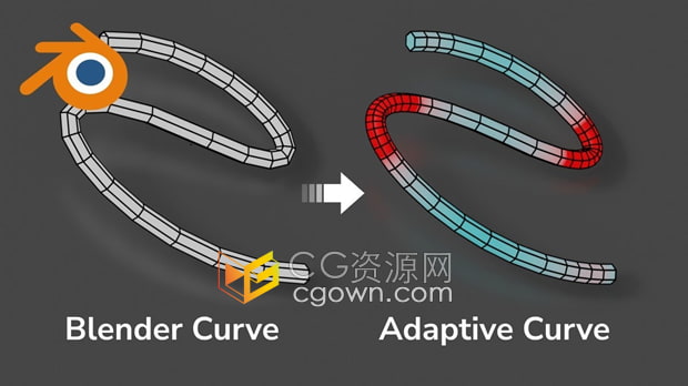 Blender插件Adaptive Curve V1.0切线自适应曲线