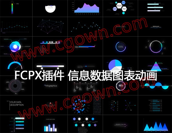 mInfographics FCPX插件60种公司企业信息数据图表动画+使用教程