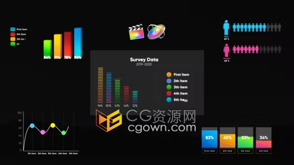 Infographic Smart Graphs FCPX插件免费5组信息图表动画制作