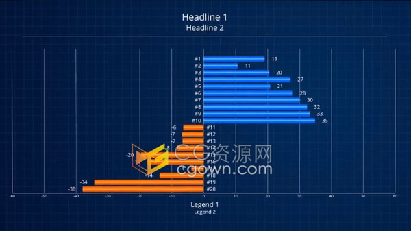 DR达芬奇预设-高达8K分辨率多功能横条信息图宏数据分析动画