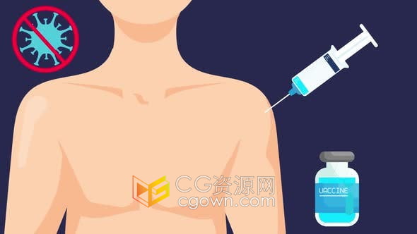 视频素材-卡通动画演示接种新型冠状病毒肺炎Covid-19疫苗动画