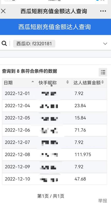 外面收费1980短剧变现项目,快手小剧场短剧挂载变现,个人工作室可放大(比小说推文更容易变现)