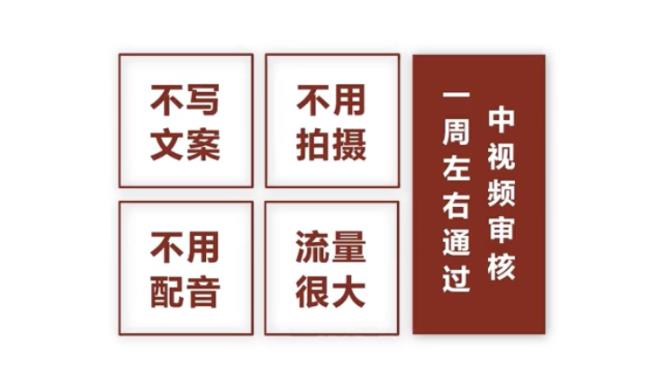 中视频日赚500,压箱底的无脑玩法!