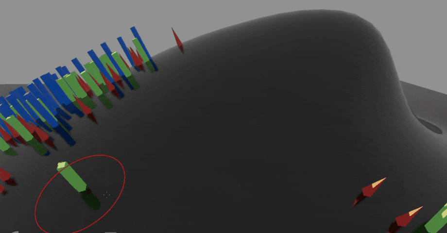 Blender插件Scatter 5.3生成花草植物散射工具