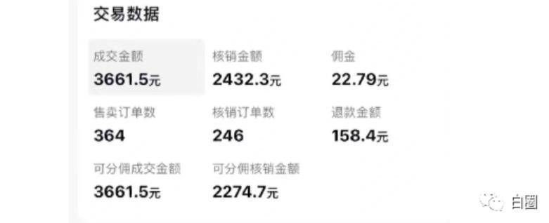某公众号付费文章《音乐明星变现思路,0成本薅佣金,属于兼职项目非全职》