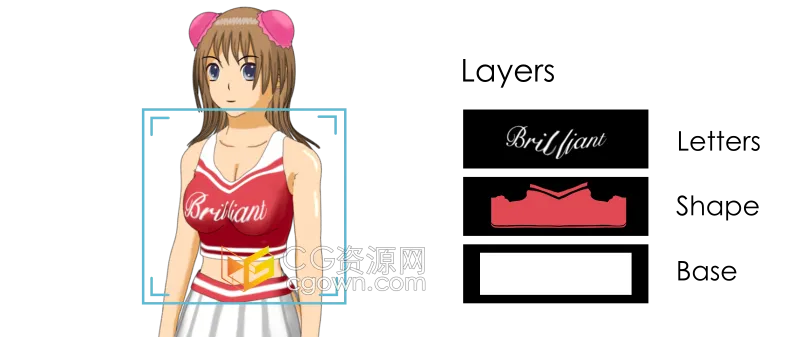 Blender插件Image Layers Node V1.3.1图片层混合节点