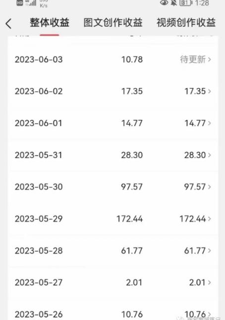南巷老师AI微头条掘金术:微头条GPT高级指令批量写大量爆文,月入6000+