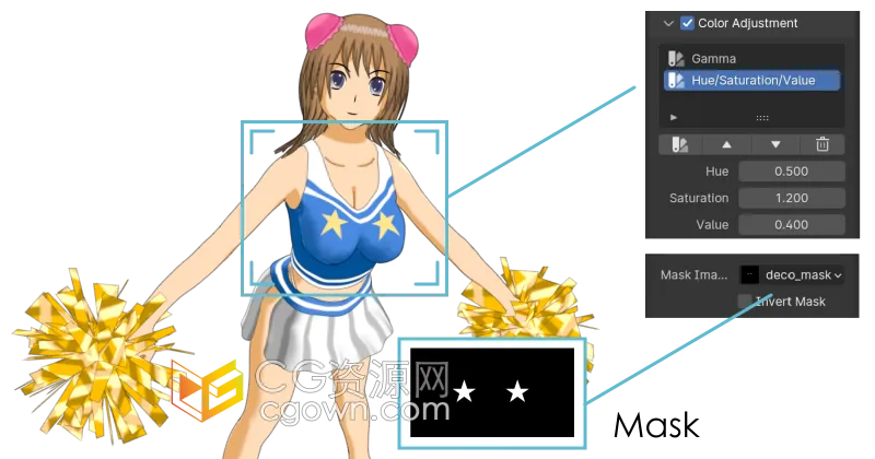 Blender插件Image Layers Node V1.3.1图片层混合节点