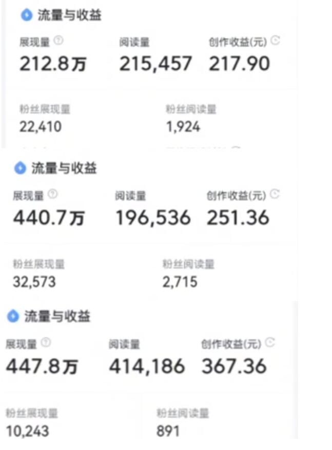 微头条副业掘金项目3.0 悟空问答教程,单篇能做50-100 收益