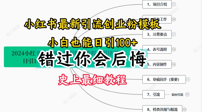 2024小红书引流创业粉史上最细教程,手把手教你引流