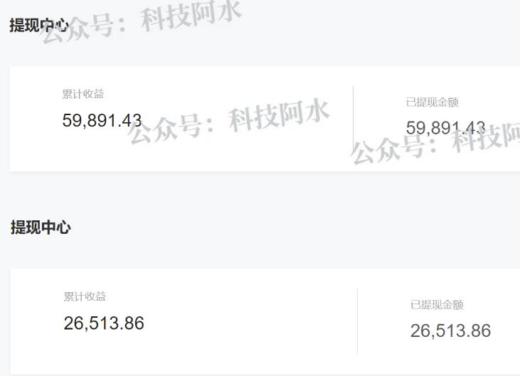 【阿水团队原创】公众号起号写文、引流涨粉项目,一条广告赚5k到7k,保姆级教程