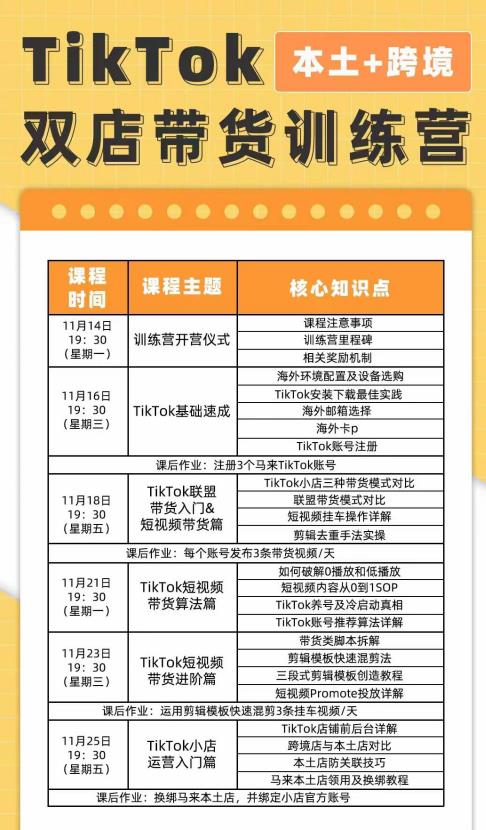 TikTok Shop本土+跨境第16期,双店带货训练营,出海抢占全球新流量,一店卖全球