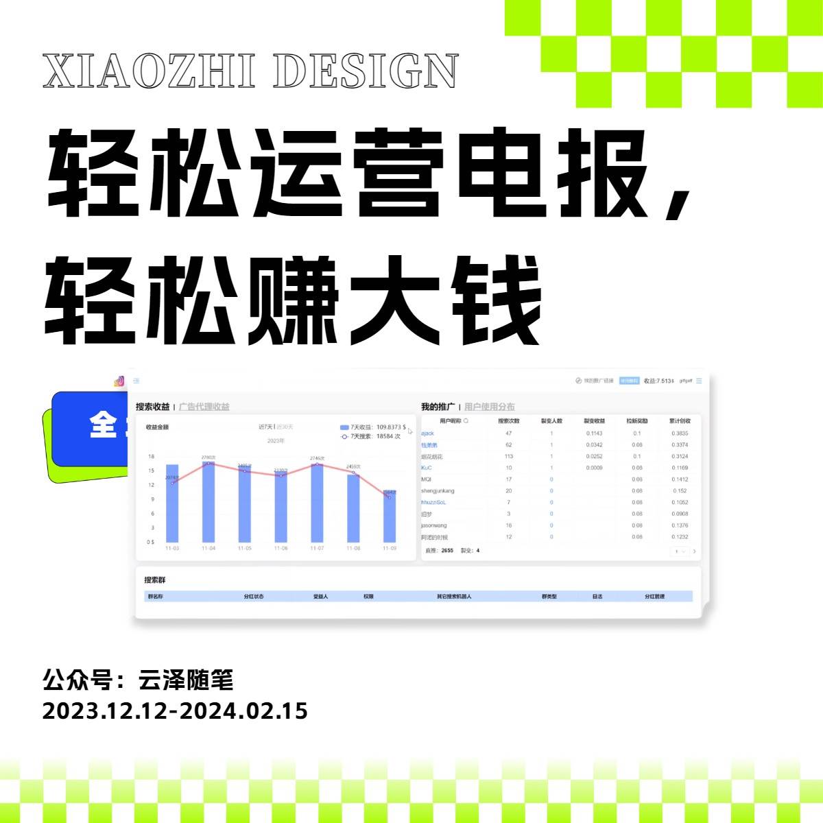 独家技巧！电报运营新风口，免费发送器 会员技巧，赚钱就是这么简单！