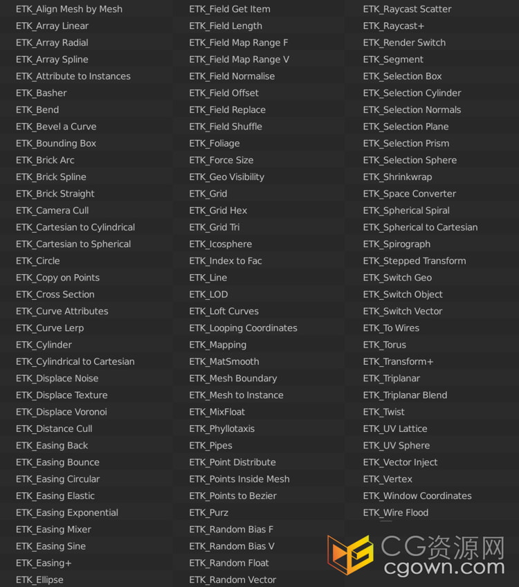 Blender插件Erindale Toolkit V3.3高级几何节点组工具