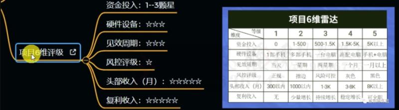 十万个富翁修炼宝典之12.AI写作爆文,月入5k+