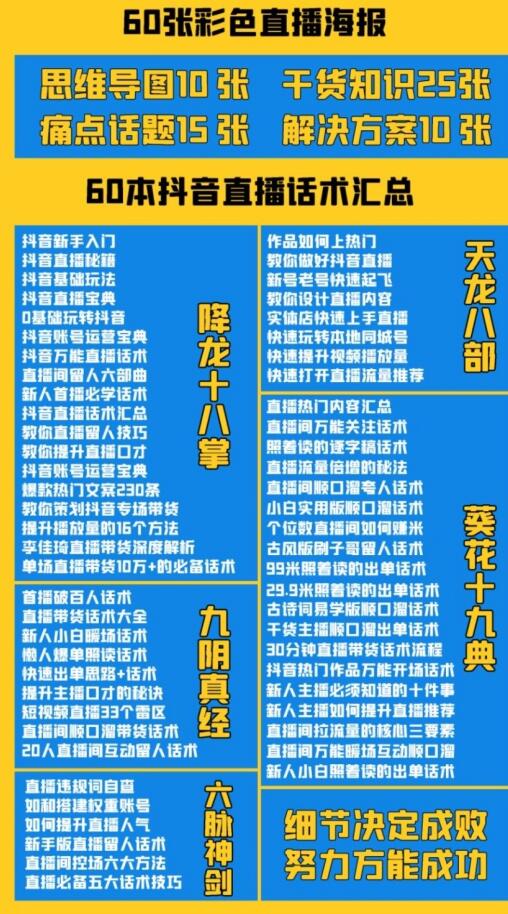 2022抖音快手新人直播带货全套爆款直播资料,看完不再恐播不再迷茫
