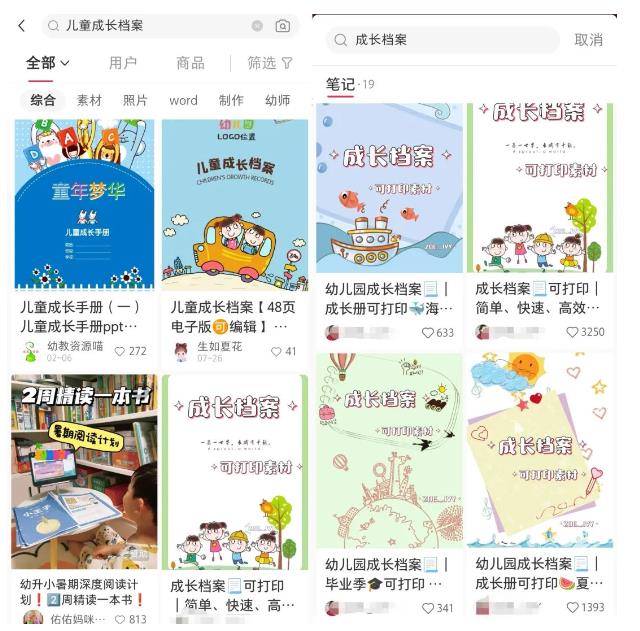 副业拆解:儿童成长档案虚拟资料变现副业,一条龙实操玩法(教程 素材)