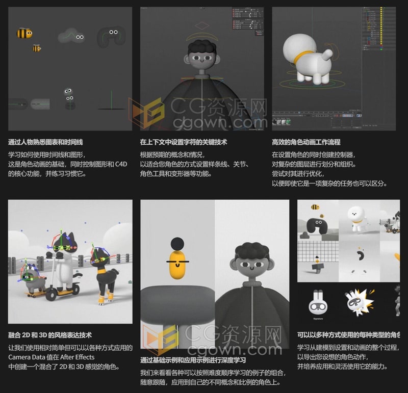 6个主题3D角色动画制作与知识点学习C4D视频教程