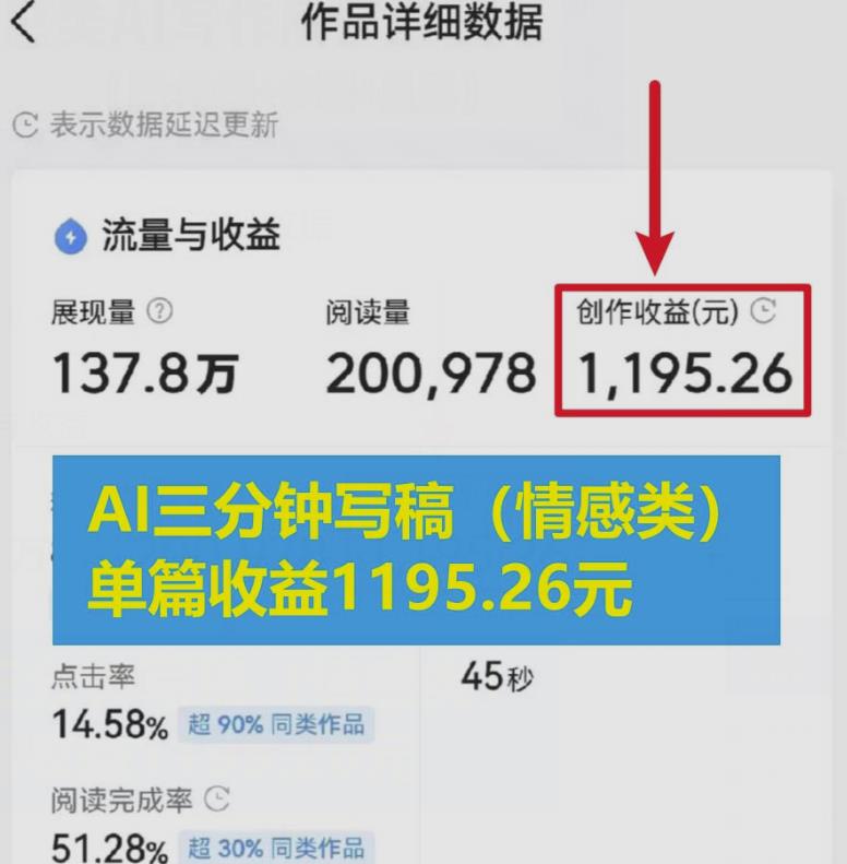 情感类AI写作底层逻辑,3分钟掌握变现技巧(附:详细教程及步骤+独家资料)【揭秘】