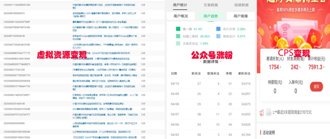 ?小淘2023网创类粉引流术,自用引流涨粉方法发布,实现被动流量