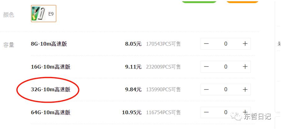 东哲日记:全网首创实物虚拟电商项目,速来捡钱,成本低,一单赚几十块!