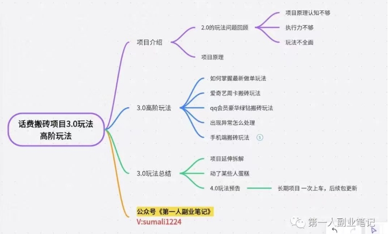 长期项目,话费搬砖项目3.0高阶玩法,轻轻松松单机100+【揭秘】