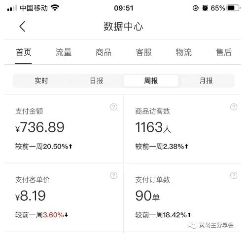 黄岛主拼多多虚拟项目陪跑训练营1.0,单店每天100-200收益,独家选品思路和运营